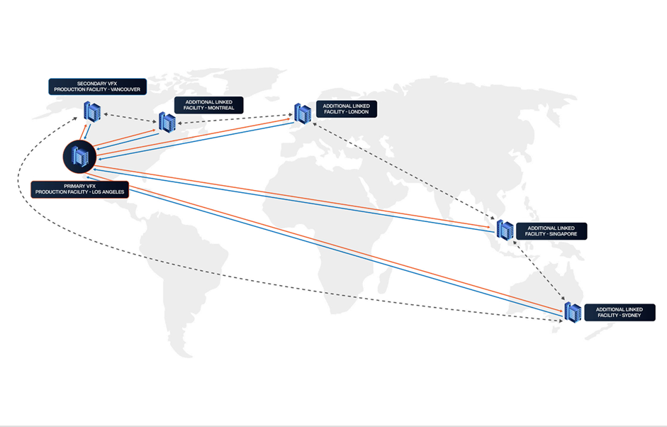 Dell Storage and Arcitecta Mediaflux® Edge: Consolidate, Centralise, and Optimise Your Data Across the Globe